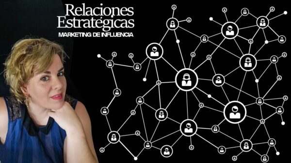 Relaciones estratégicas. Marketing de influencia.